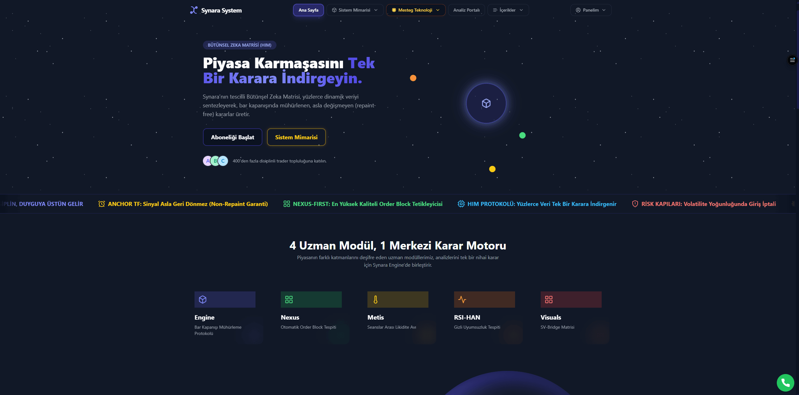 Trade Portal Synara System